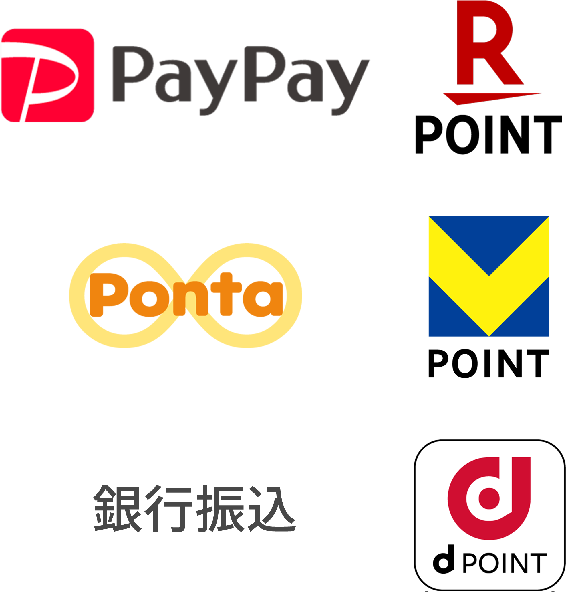 交換可能な電子マネー