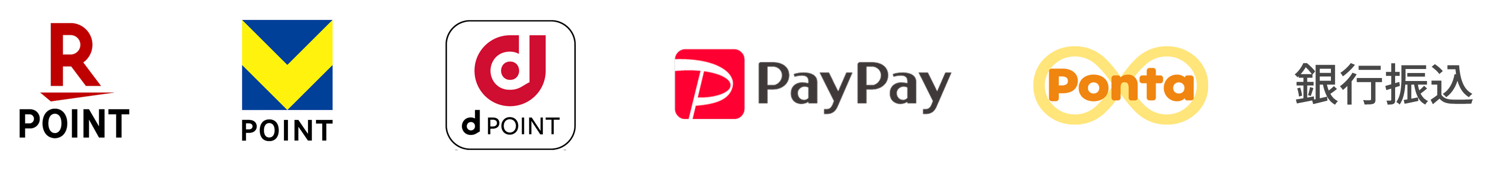 交換可能な電子マネー